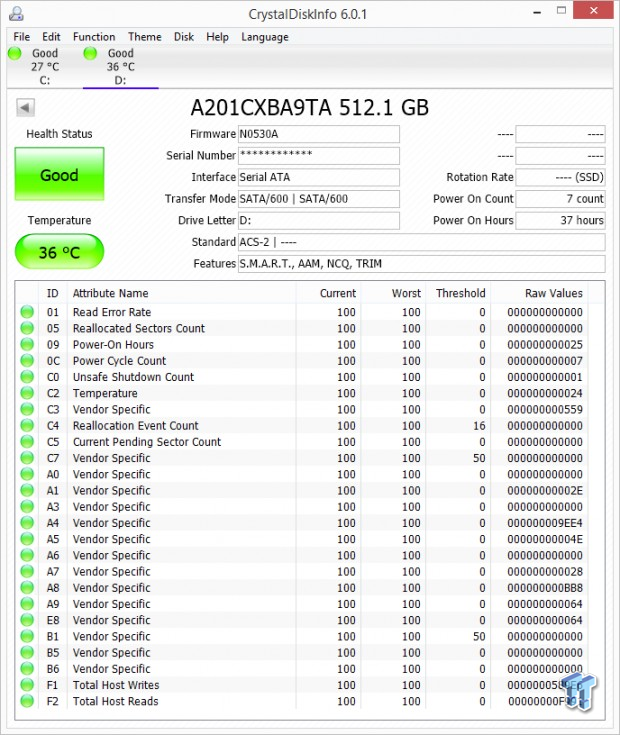 Angelbird SSD wrk 512GB SSD Review 70