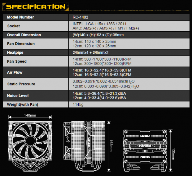 Reeven Okeanos RC-1402 Dual-Tower CPU Cooler Review 01