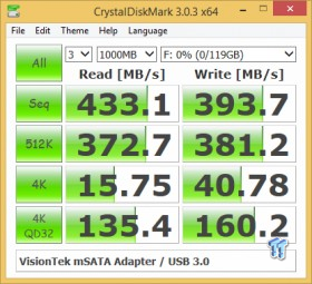 VisionTek mSATA mini to USB 3.0 Adapter Review 10 VisionTek mSATA mini to USB 3.0 Adapter Review 10