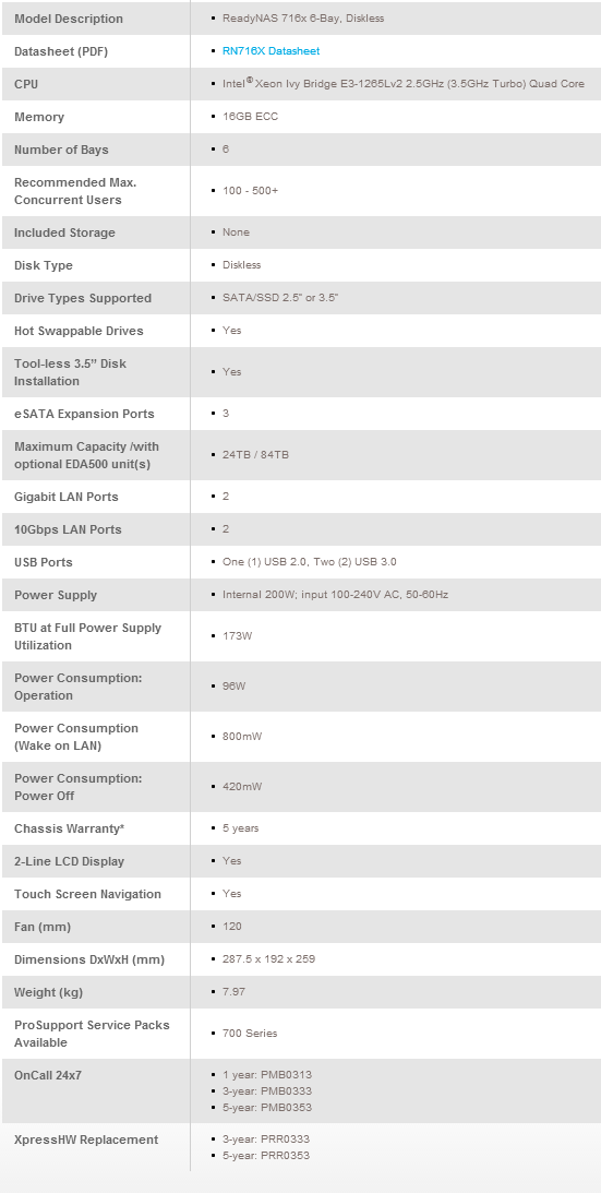 Netgear ReadyNAS RN716X 10GbE NAS Review 02