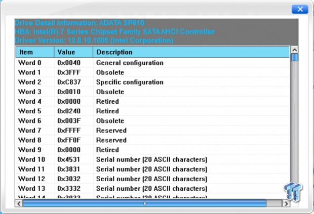 TweakTown's Complete SSD Toolbox Software Roundup 07