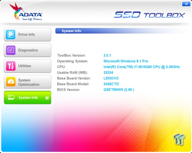 TweakTown's Complete SSD Toolbox Software Roundup 14