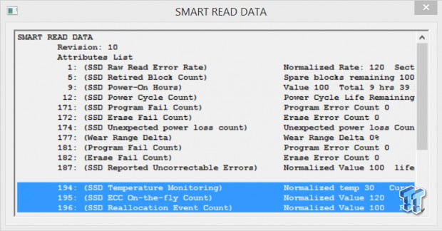 TweakTown's Complete SSD Toolbox Software Roundup 34