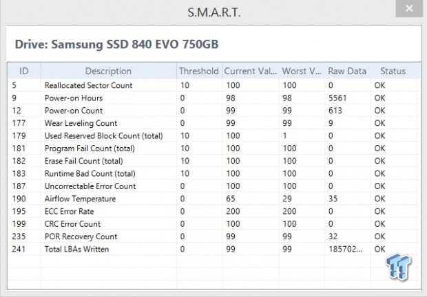 TweakTown's Complete SSD Toolbox Software Roundup 50