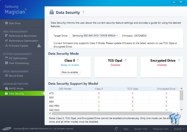 TweakTown's Complete SSD Toolbox Software Roundup 58