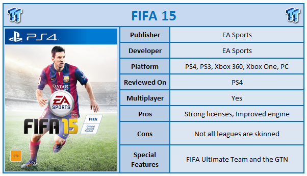 FIFA 15 PlayStation 4 Game Review