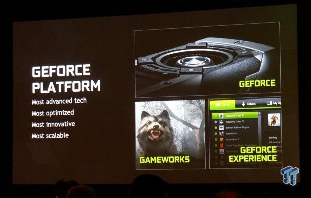 NVIDIA GeForce Experience Software Overview A Gamer s Best Friend