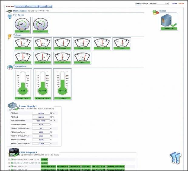 Supermicro X10DRi-T (Intel C612) Server Motherboard Review 30