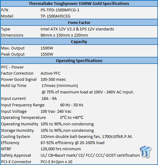 Supermicro X10DRi-T (Intel C612) Server Motherboard Review 59