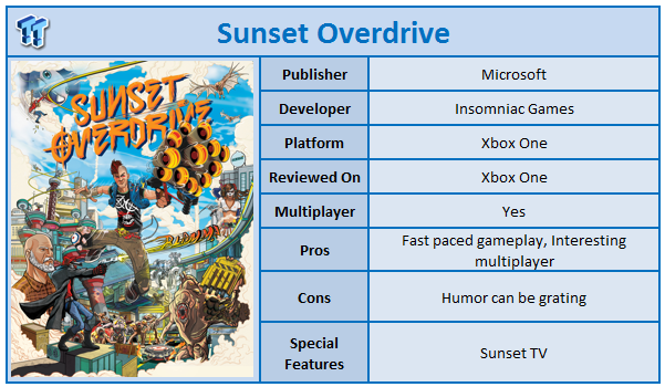 Title Update 2 achievements in Sunset Overdrive