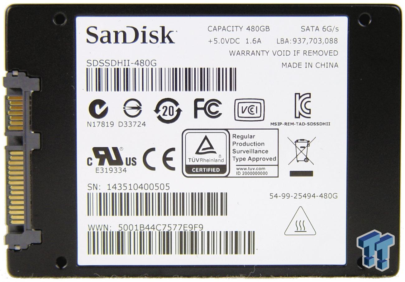 SanDisk Ultra II 480GB SSD Review