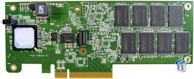G.Skill Phoenix Blade 480GB PCIe SSD World Exclusive Review 18
