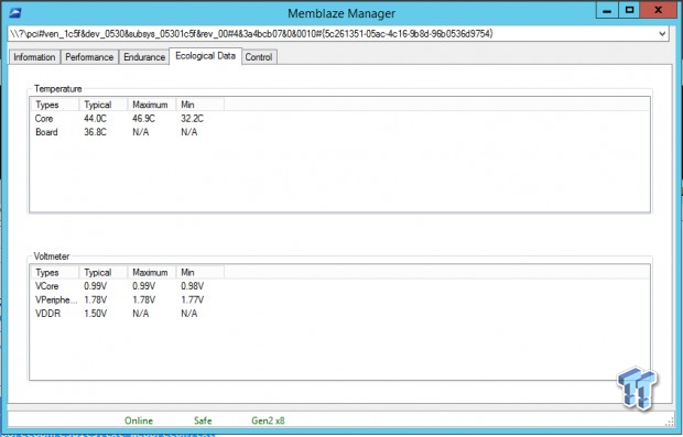 Memblaze PBlaze3L 1.2TB Enterprise PCIe SSD Review 106