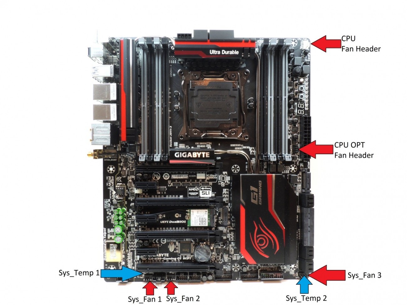 Gigabyte X99 Gaming G1 Motherboard Overview And Overclocking Guide Tweaktown