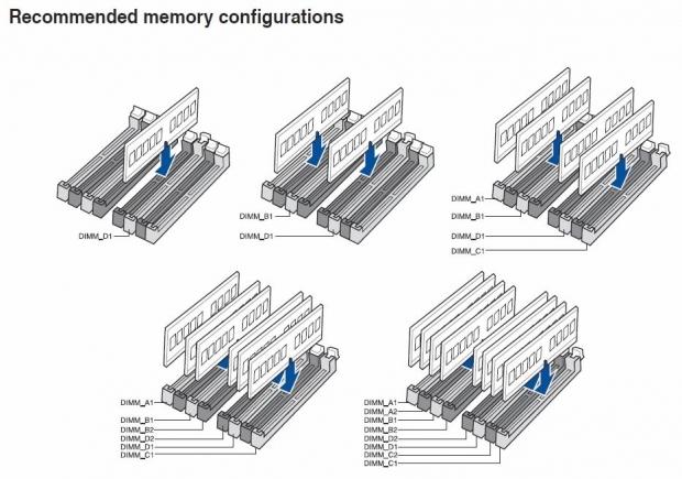 ASUS X99-E WS (Intel X99) Workstation Motherboard Review 61 ASUS X99-E WS (Intel X99) Workstation Motherboard Review 61