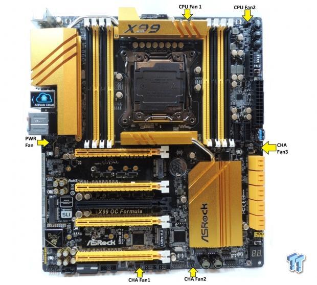 ASRock X99 OC Formula Motherboard Overview and Overclocking Guide 02 ASRock X99 OC Formula Motherboard Overview and Overclocking Guide 02