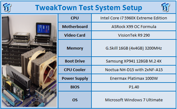 TweakTown Enlarged Image