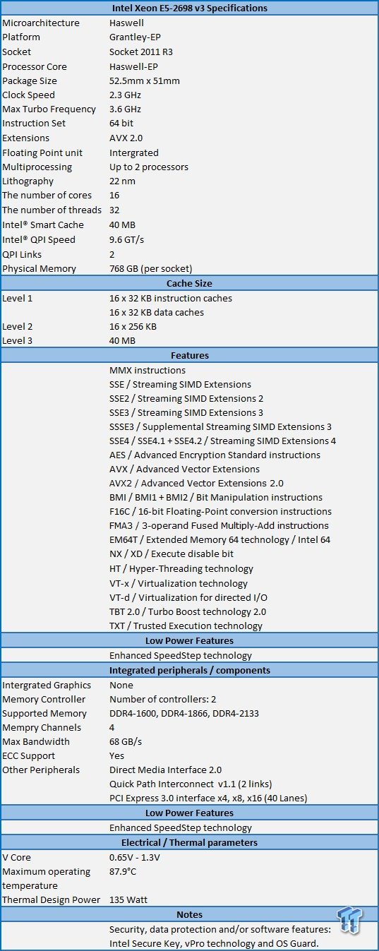 Supermicro X10DRG-Q (Intel C612) Workstation Motherboard Review 37