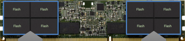 SanDisk ULLtraDIMM DDR3 400GB SSD Enterprise Review 05