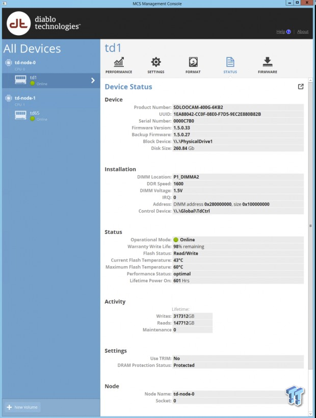 SanDisk ULLtraDIMM DDR3 400GB SSD Enterprise Review 106