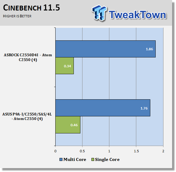 TweakTown Enlarged Image