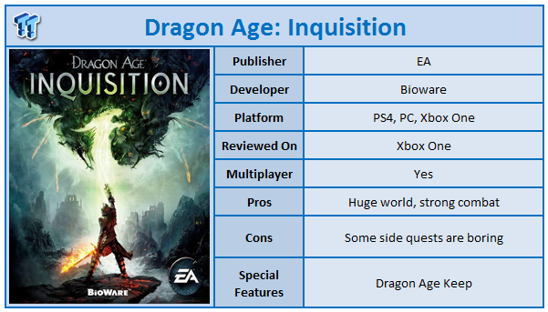 Aanmoediging Peer shit Dragon Age: Inquisition Xbox One Game Review
