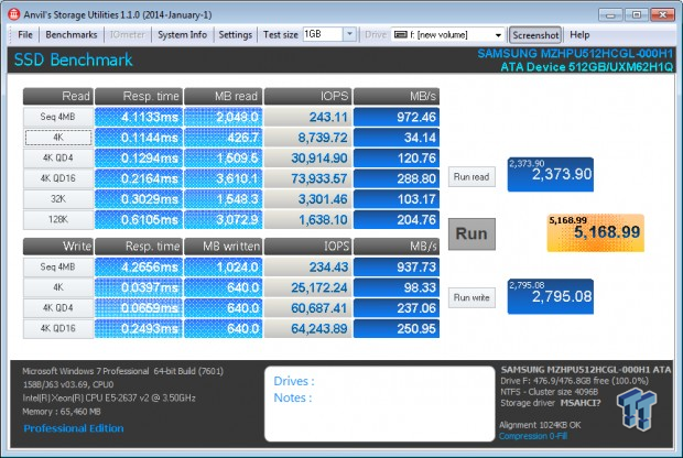 HP Z Turbo 512GB PCIe SSD Review - With RAID 0 Numbers 55 HP Z Turbo 512GB PCIe SSD Review - With RAID 0 Numbers 55