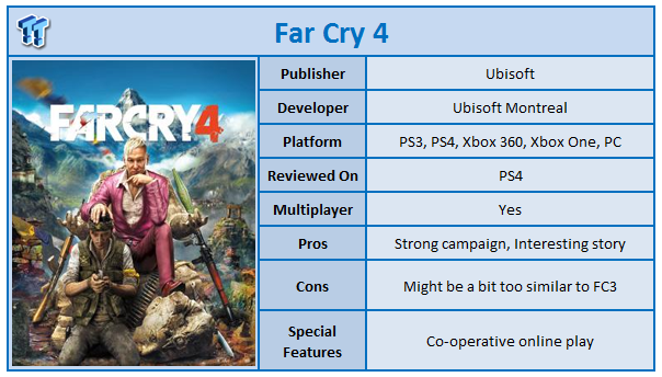 far cry 4 ps4 reviews