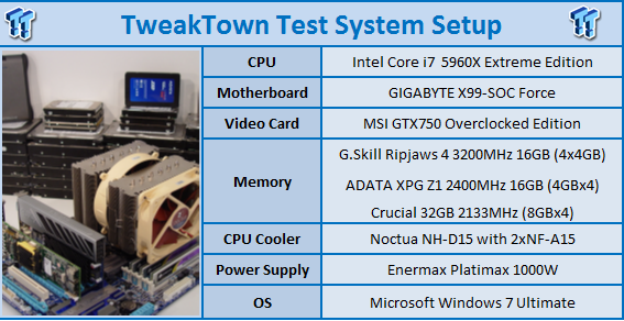 DDR4 Memory Overclocking Report And Beginner's Guide