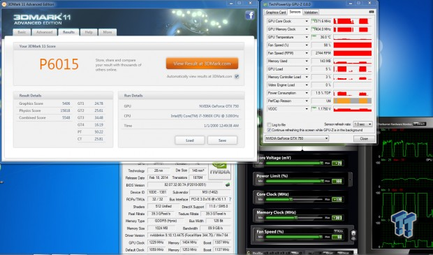 Open Gallery MSI GeForce GTX 750 Gaming Video Card Circuit and Overclocking Guide 19