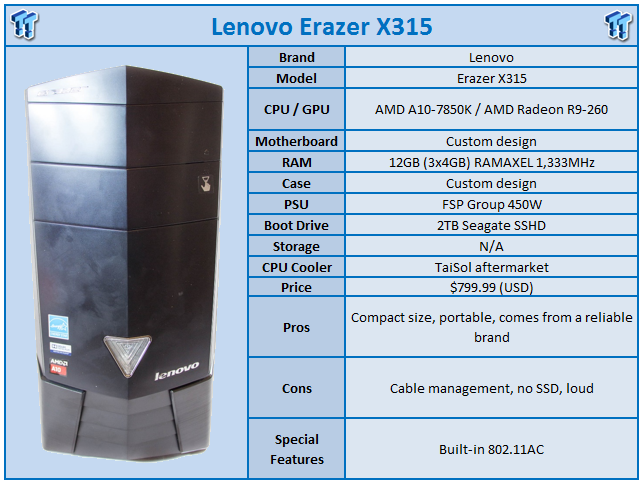 Lenovo Erazer X315 Gaming Desktop PC Review