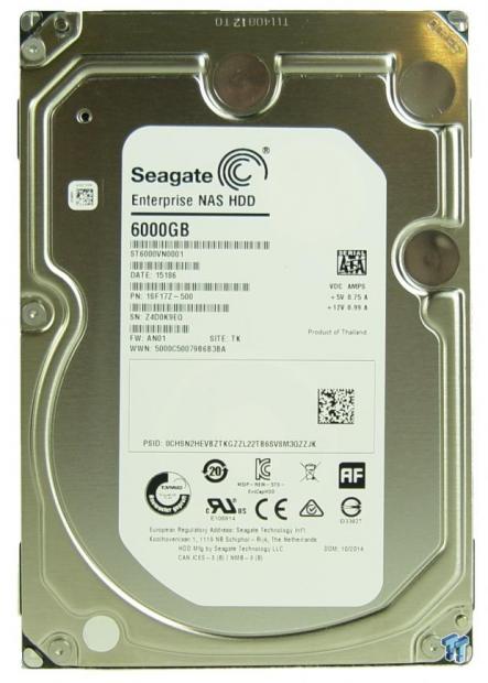 Seagate Enterprise NAS HDD Review (NAS Testing)