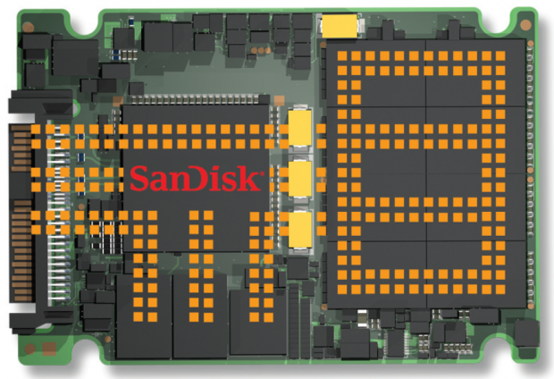 SanDisk CloudSpeed Eco 960GB Enterprise SSD Review 127