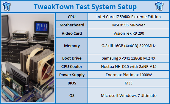 MSI X99S MPower Motherboard Overview and Overclocking Guide