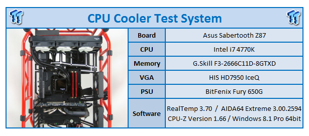 Fractal Design Kelvin S36 AIO CPU Cooler Review 97