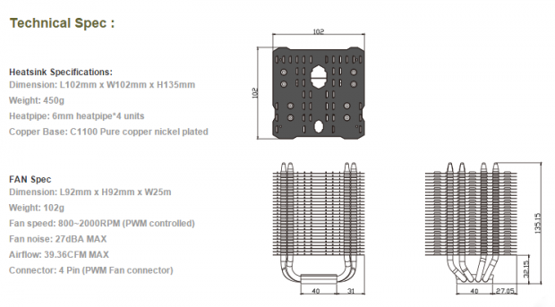 Thermalright Macho 90 CPU Cooler Review 01 Thermalright Macho 90 CPU Cooler Review 01