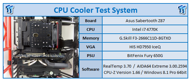 Thermalright Macho 90 CPU Cooler Review 97 Thermalright Macho 90 CPU Cooler Review 97