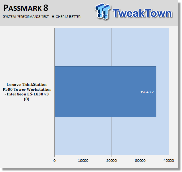 Lenovo ThinkStation P500 Tower Workstation Review 56