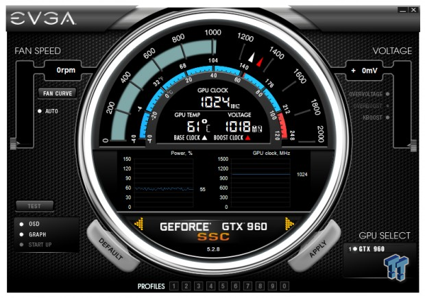 EVGA GeForce GTX 960 SuperSC ACX 2.0+ Video Card Review 266