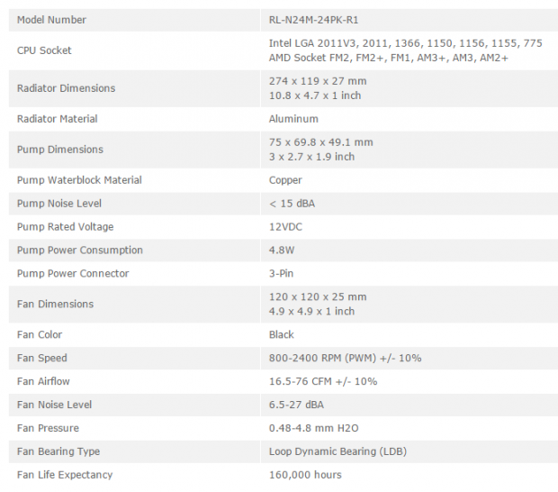 Cooler Master Nepton 240M AIO CPU Cooler Review 01 Cooler Master Nepton 240M AIO CPU Cooler Review 01
