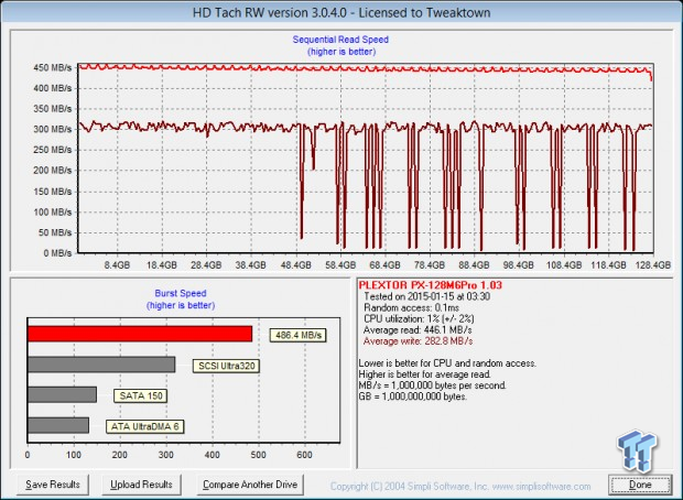 Plextor M6 Pro 128GB SSD Review 54 Plextor M6 Pro 128GB SSD Review 54