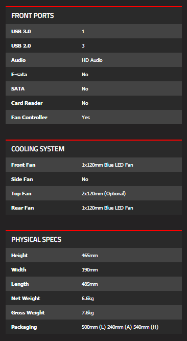 Sentey Shield GS-6090 Mid-Tower Chassis Review 88