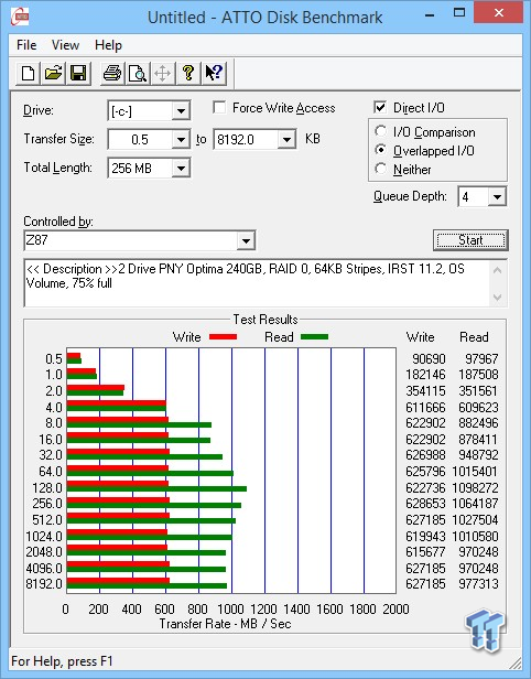 what is pny drive utility what is pny drive utility