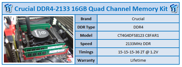 Crucial ct4g4dfs8213 on sale