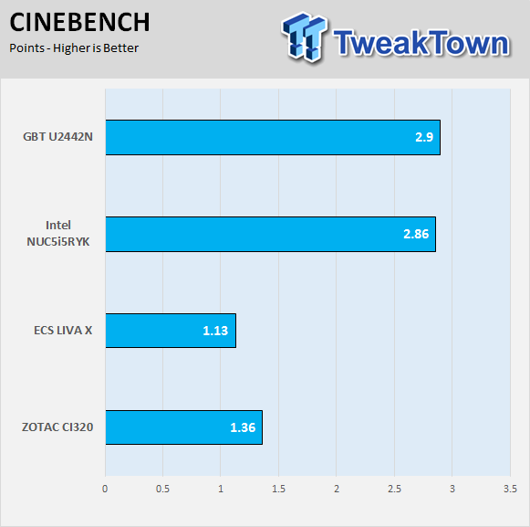 TweakTown Enlarged Image