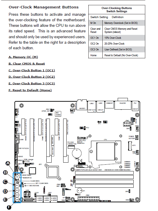 Supermicro C7Z97-OCE (Intel Z97) Motherboard Review 38