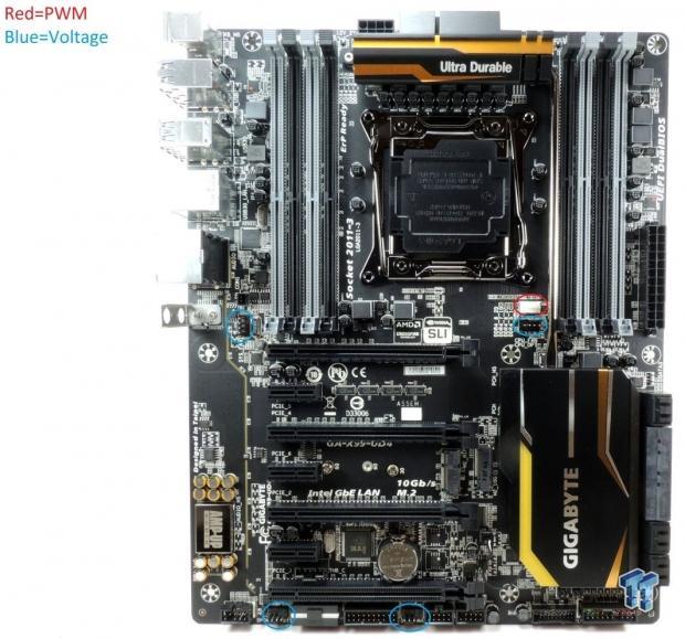 GIGABYTE X99-UD4 (Intel X99) Motherboard Review 07