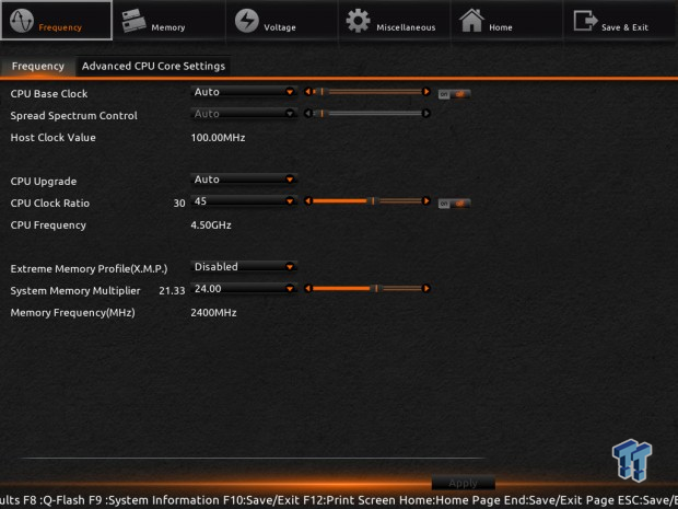 GIGABYTE X99-UD4 (Intel X99) Motherboard Review 40