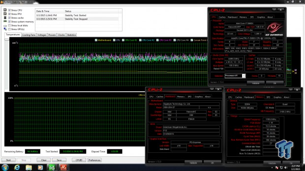 GIGABYTE X99-UD4 (Intel X99) Motherboard Review 63