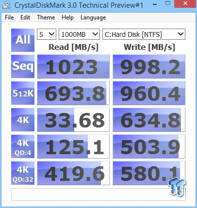 Crucial MX200 500GB 2-Drive SSD RAID Report 24